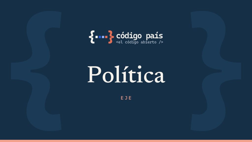 Imagen de respaldo de Código País para el eje Política